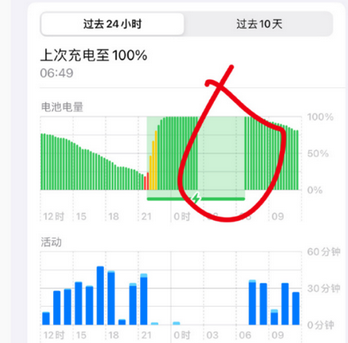 万江街道苹果授权维修店分享iPhone夜间自动关机 