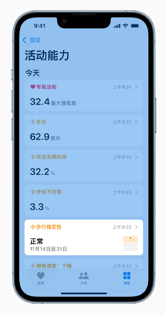 万江街道苹果手机维修分享iOS 15 新功能 
